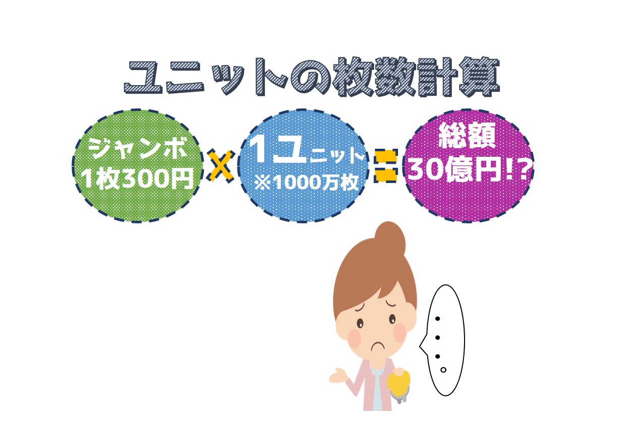 宝くじが当たる気がする それはどんな時 買った方がいい ユメドリのネタ帳