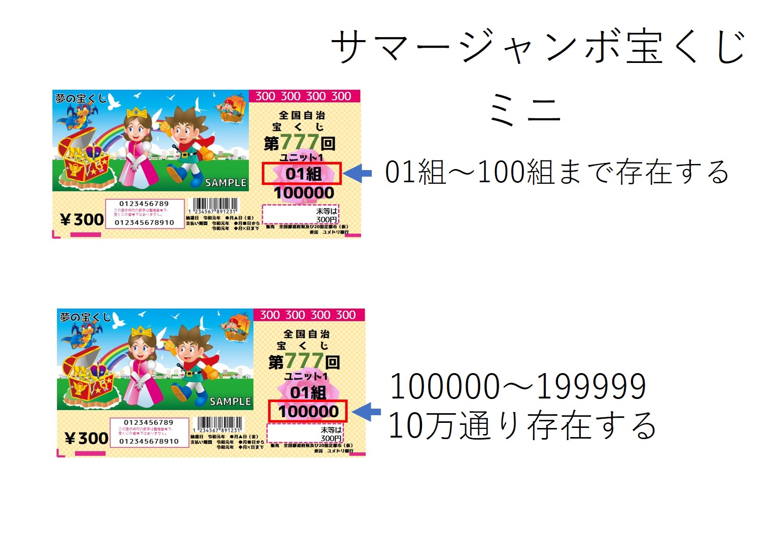 サマージャンボ宝くじ2019年当選確率[ジャンボ・ミニ]｜ユメドリのネタ帳