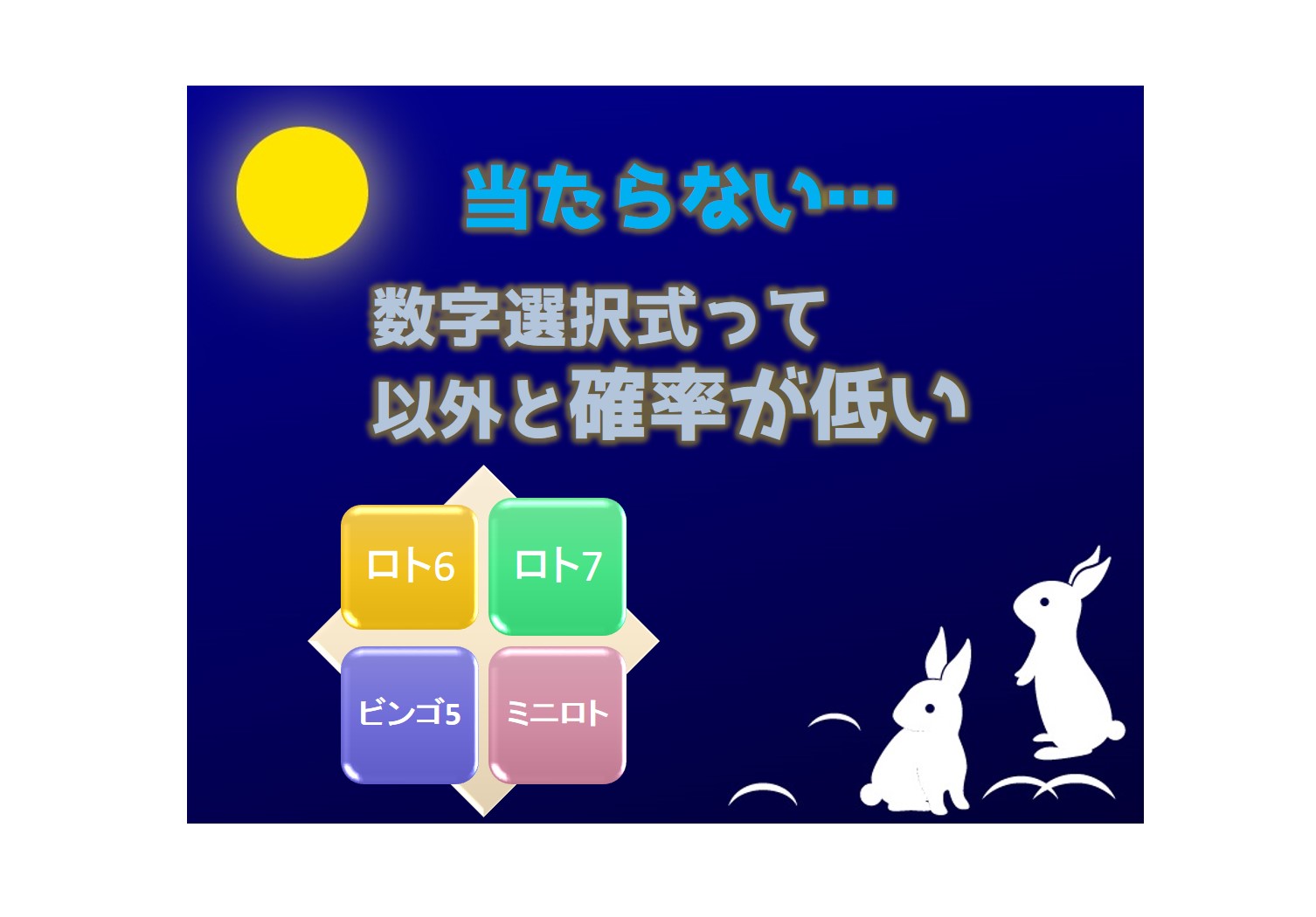 数字選択式宝くじは当たらない 確率が低い こんな種類はやめておこう ユメドリのネタ帳